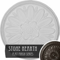 7 8 OD 1 2 P Fairfa stropni medaljon, ručno oslikani kameni ognjište